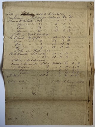 1847 Manuscript Delinquent Taxpayer List: A List of Lands and other Real Estate Situated in the County of Coles, State of Illinois on which taxes remain due and unpaid for the year 1847, Coles County, Illinois