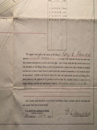 Plat of the Claim of Guy C. Hayes and Geo. B. Tyler Upon the Omega Lode, Griffith Mining District, Clear Creek County, Col.--1878