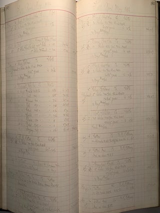 [Cotton][Manufacturing] Two Massive Bound Ledgers for Troy Cotton & Woolen Manufactory, Fall River, Massachusetts 1885-1887, 1892-1897