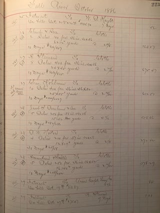 [Cotton][Manufacturing] Two Massive Bound Ledgers for Troy Cotton & Woolen Manufactory, Fall River, Massachusetts 1885-1887, 1892-1897