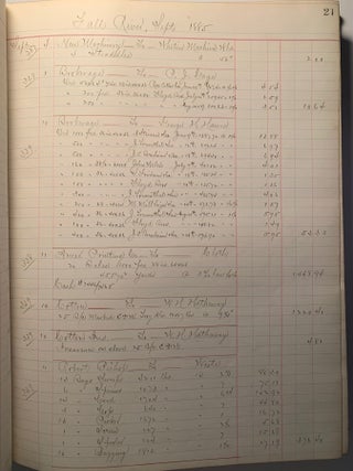 [Cotton][Manufacturing] Two Massive Bound Ledgers for Troy Cotton & Woolen Manufactory, Fall River, Massachusetts 1885-1887, 1892-1897