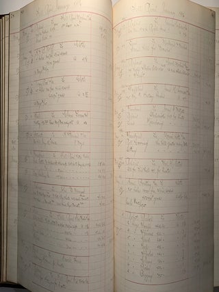 [Cotton][Manufacturing] Two Massive Bound Ledgers for Troy Cotton & Woolen Manufactory, Fall River, Massachusetts 1885-1887, 1892-1897