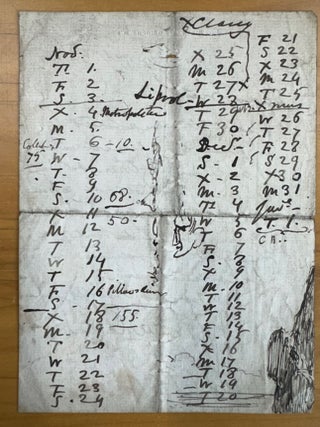 Eight Ephemeral George Cruikshank Items including 2 ALS's in his hand, 1 ALS to Cruikshank, 3 Envelopes, a Business Card and Memorandum, 1860's & 70's