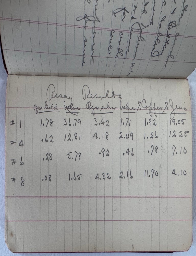 Item #2723 Mining Engineer's Diary--California 1932-33