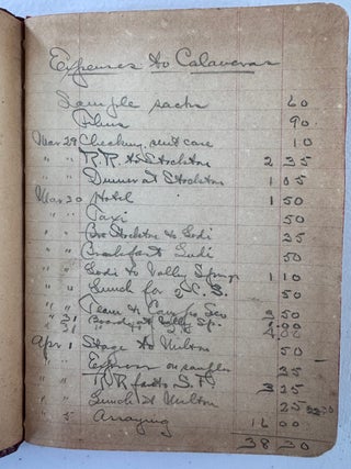 Mining Engineer's Diary--California 1932-33
