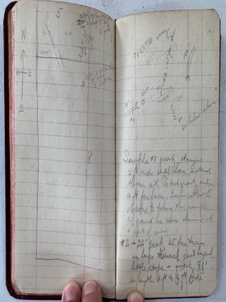 Mining Engineer's Diary--California 1932-33