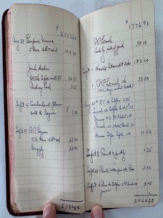 Mining Engineer's Diary--California 1932-33