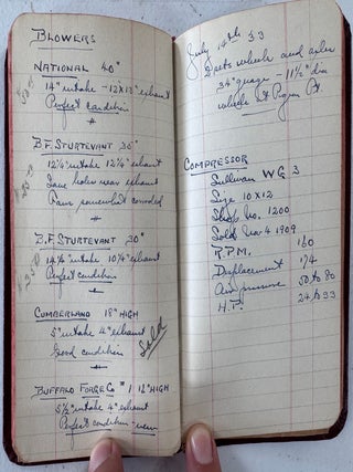 Mining Engineer's Diary--California 1932-33