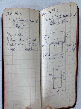 Mining Engineer's Diary--California 1932-33