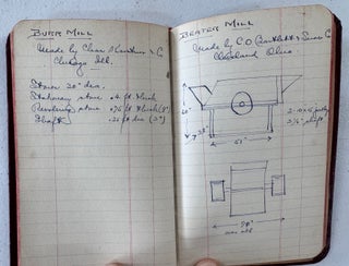 Mining Engineer's Diary--California 1932-33
