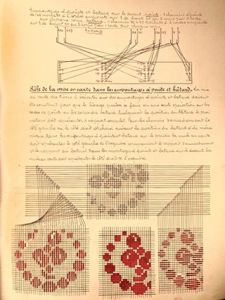 Etude et Decomposition des Etoffes Faconnes and Theorie De Tissage--Decomposition des Etoffes Unies