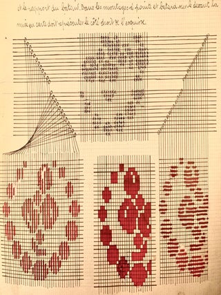 Etude et Decomposition des Etoffes Faconnes and Theorie De Tissage--Decomposition des Etoffes Unies