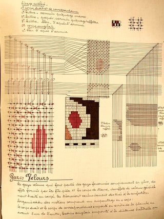 Etude et Decomposition des Etoffes Faconnes and Theorie De Tissage--Decomposition des Etoffes Unies