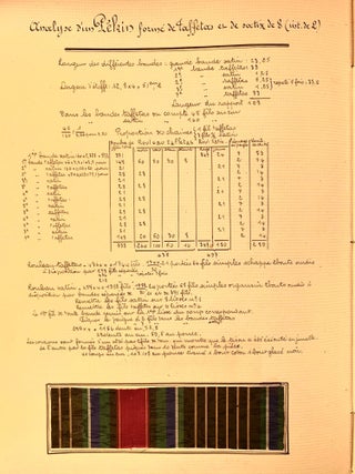 Etude et Decomposition des Etoffes Faconnes and Theorie De Tissage--Decomposition des Etoffes Unies