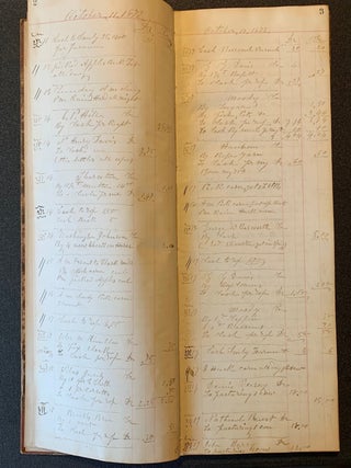 Manuscript Daybook, Ledger and Diary for B.G. Boardman, Haverhill, Massachusetts--October 1872-July 1876