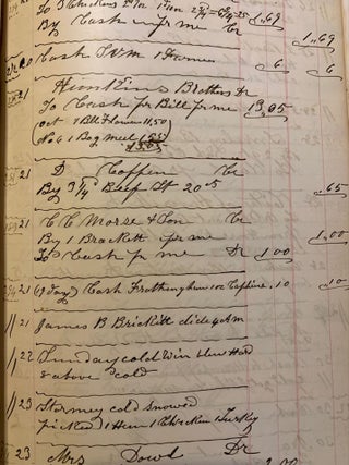 Manuscript Daybook, Ledger and Diary for B.G. Boardman, Haverhill, Massachusetts--October 1872-July 1876