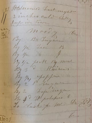 Manuscript Daybook, Ledger and Diary for B.G. Boardman, Haverhill, Massachusetts--October 1872-July 1876