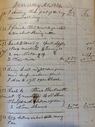 Manuscript Daybook, Ledger and Diary for B.G. Boardman, Haverhill, Massachusetts--October 1872-July 1876