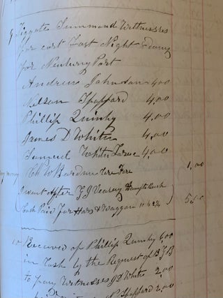 Manuscript Daybook, Ledger and Diary for B.G. Boardman, Haverhill, Massachusetts--October 1872-July 1876